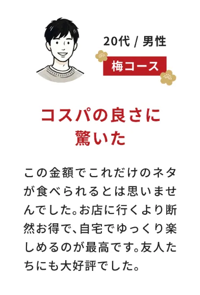 お客様の声（20代男性・梅コース）コスパの良さに驚いた：この金額でこれだけのネタが食べられるとは思いませんでした。お店に行くより断然お得で、自宅でゆっくり楽しめるのが最高です。友人たちにも大好評でした。